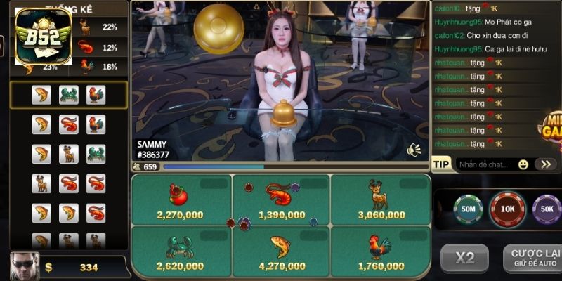 Khái quát những thông tin về Bầu cua B52