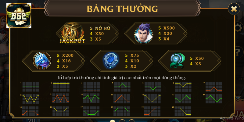 Rương Hextech và các hệ số thưởng đặc biệt