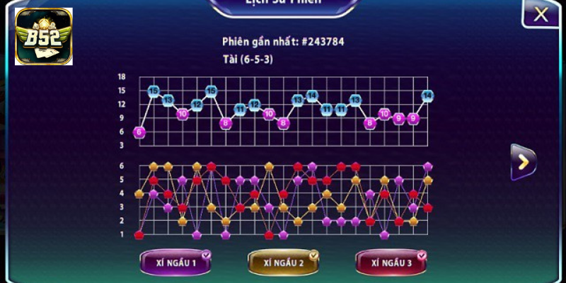 Người chơi dựa vào lịch sử cầu để chọn chiến thuật hợp lý